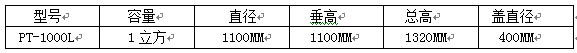 PE儲罐,鋼襯塑儲罐,PP焊接儲罐,化工罐,塑料儲罐,長沙良田塑膠 PE儲罐,鋼襯塑儲罐,PP焊接儲罐,化工罐,塑料儲罐,長沙良田塑膠