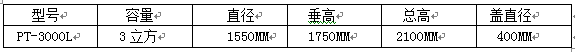 PE儲罐,鋼襯塑儲罐,PP焊接儲罐,化工罐,塑料儲罐,長沙良田塑膠 PE儲罐,鋼襯塑儲罐,PP焊接儲罐,化工罐,塑料儲罐,長沙良田塑膠